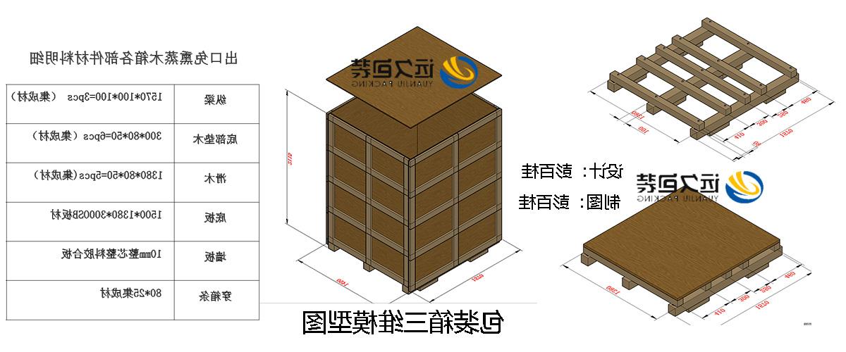 <a href='http://ysfoth.d809.com'>买球平台</a>的设计需要考虑流通环境和经济性